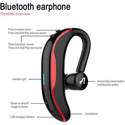 ASPOR Wireless Bluetooth Headset Earbuds and In-ear