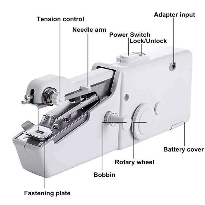 Portable-Sewing-Machine-Mini-Handheld-Sewing-Machine-Cordless-Electric-Stitch-Household-Tool-for-Fabric-Clothing-Kids (2)