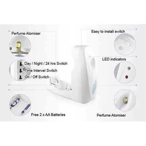 Bliss Fresh Matic Automatic Air Freshener With A Refill Home & Lifestyle