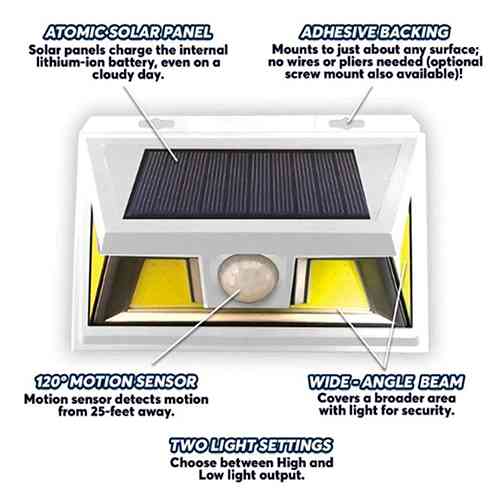 Super-Bright, Solar-Powered LED Light Atomic Beam SunBlast Motion Sensor wall Light Outdoor Accessories