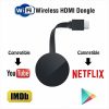 Wireless HDMI Dongle WiFi Display Dongle Receiver TV Miracast Android TV Box