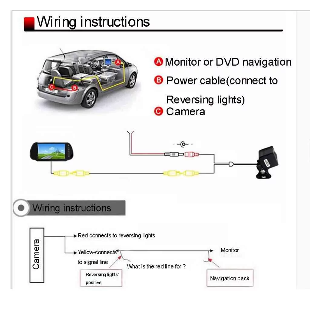 Car Reverse Camera Parking Rear View LED Sensor Waterproof 170 Degree Night Vision HD 