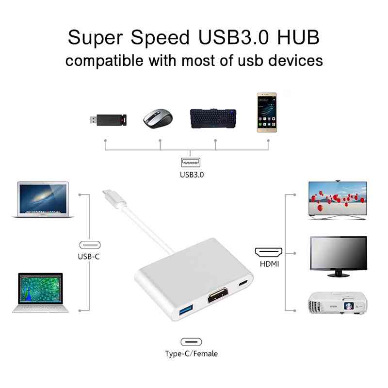 RSExplorer-3-in-1-USB-C-Digital-AV-Multiport-Adapter-AVOTCH-USB-3-1-Type-C (2)