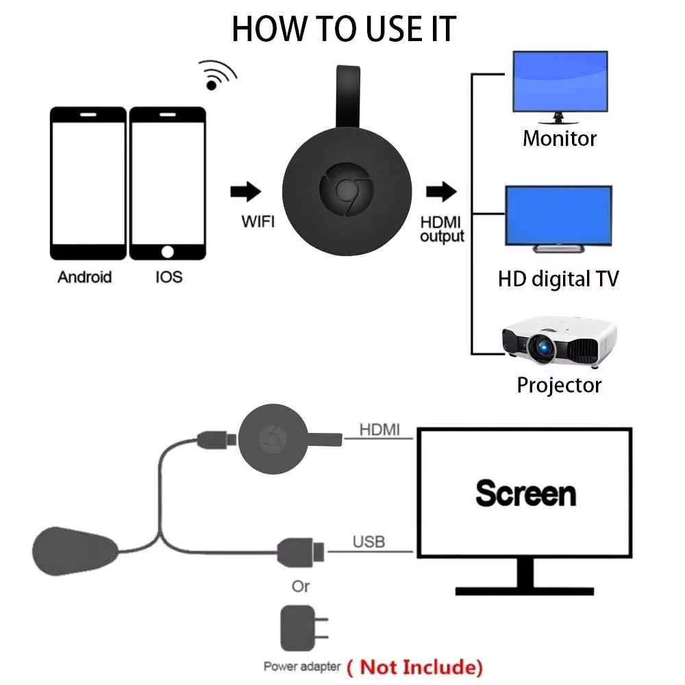 Chromecast TV Streaming Device