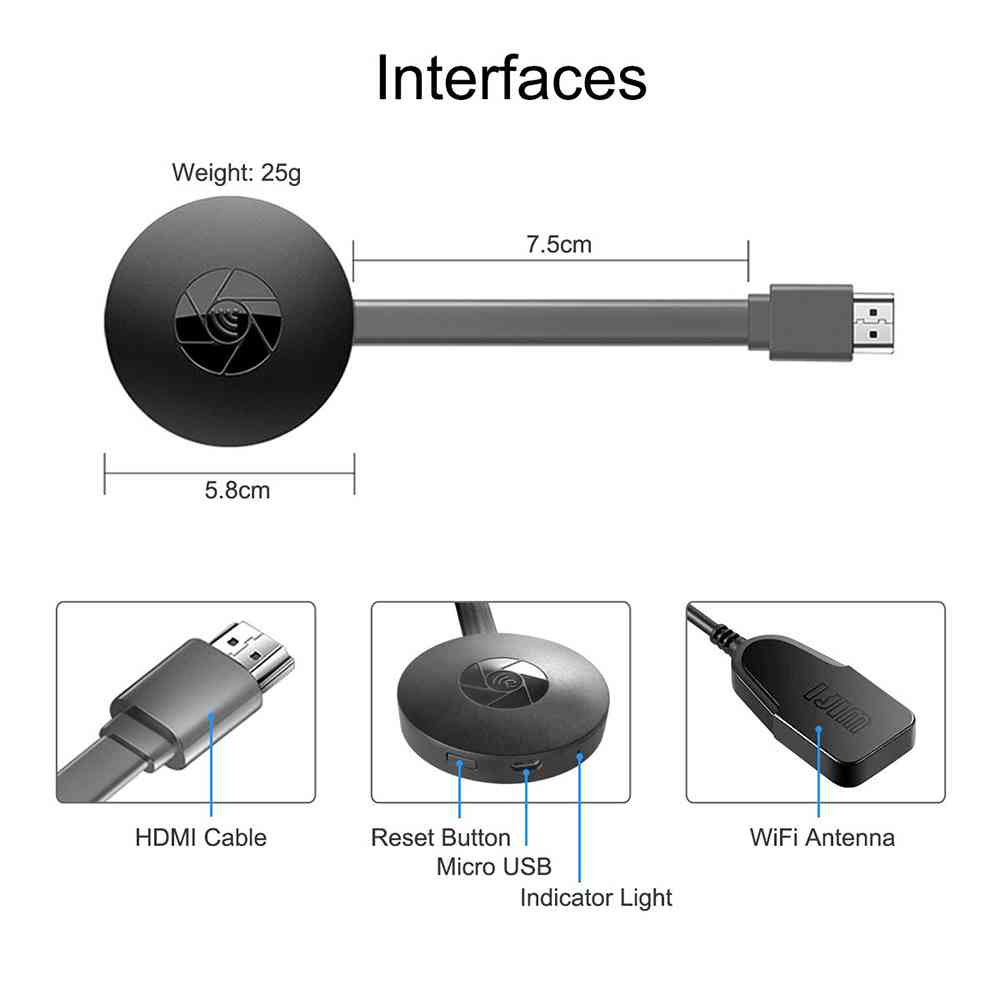 Do You Need Wifi For Chromecast