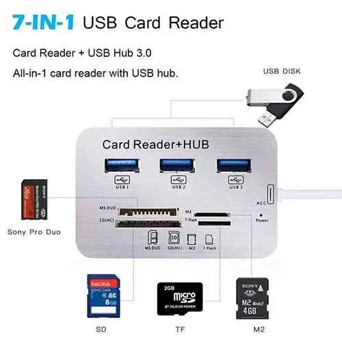 USB 3.0/3.1 Hub With Card Reader Computer Accessories