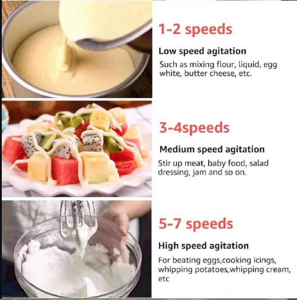 Scarlett Hand Mixer 7 Speed Egg Beater Best Price in Sri Lanka ido.lk