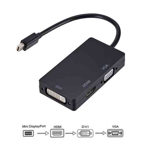 Mini Displayport Male To DVI HDMI VGA Computer Accessories