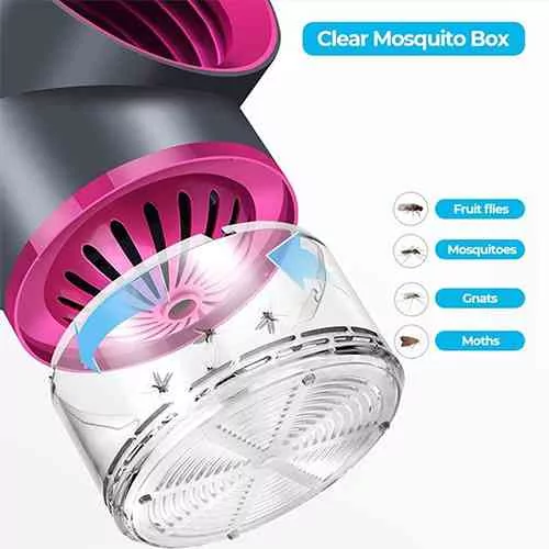 Mosquito Repellent