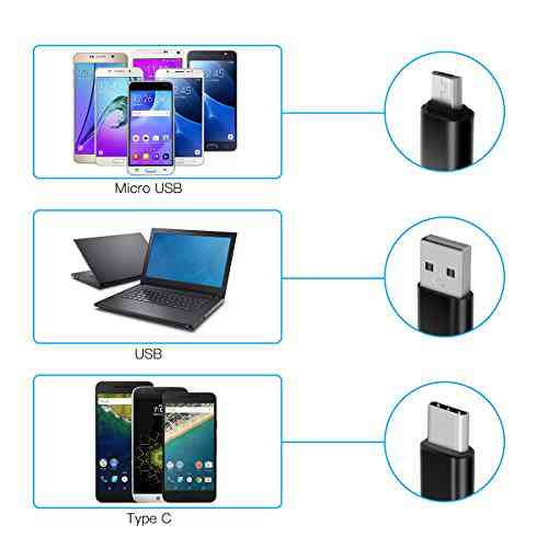 Endoscope Camera Sri Lanka 3 in 1 For Android and PC ido.lk