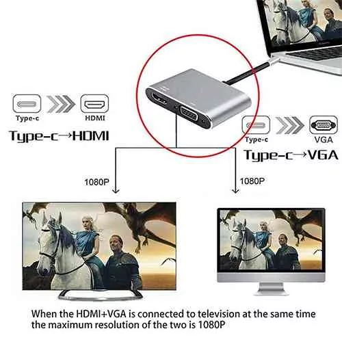 USB C to HDMI VGA Adapter Computer Accessories