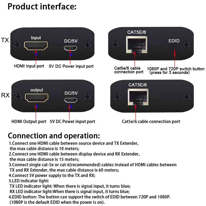 60M HDMI Extender RJ45 Over Single Cat 5E/6/7 Support 1080P Best Price in Sri Lanka