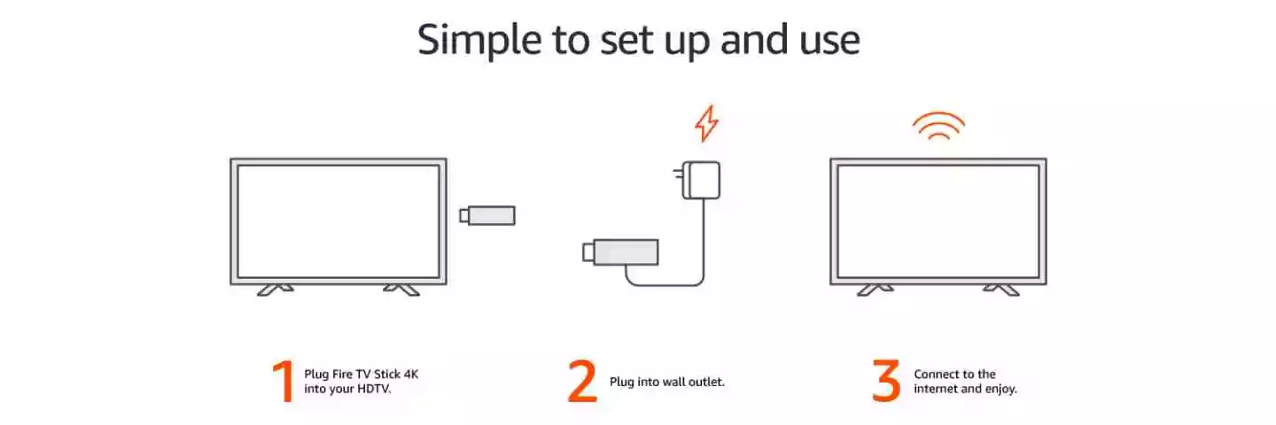 Simple to set up and use 1. Plug Fire TV Stick into your TV. 2. Plug into wall outlet. 3. Connect to the internet and enjoy.