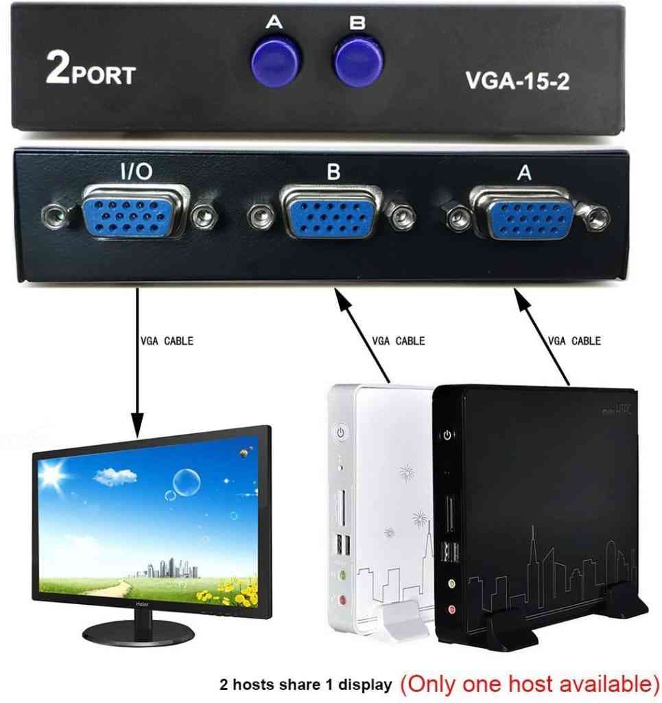Two Way VGA Video Switch Best Price in Sri Lanka