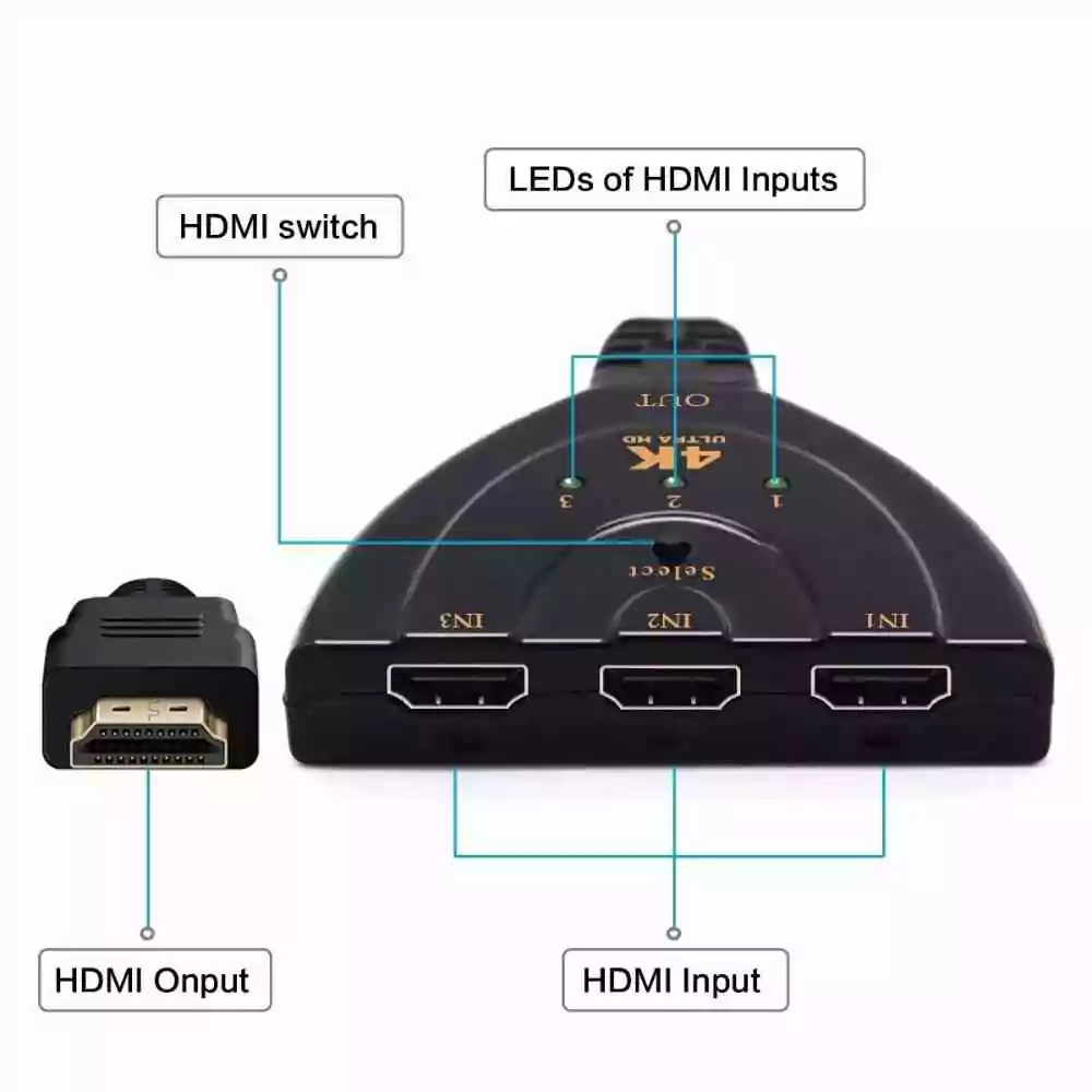 3 Port HDMI Switch Sri Lanka | www.ido.lk