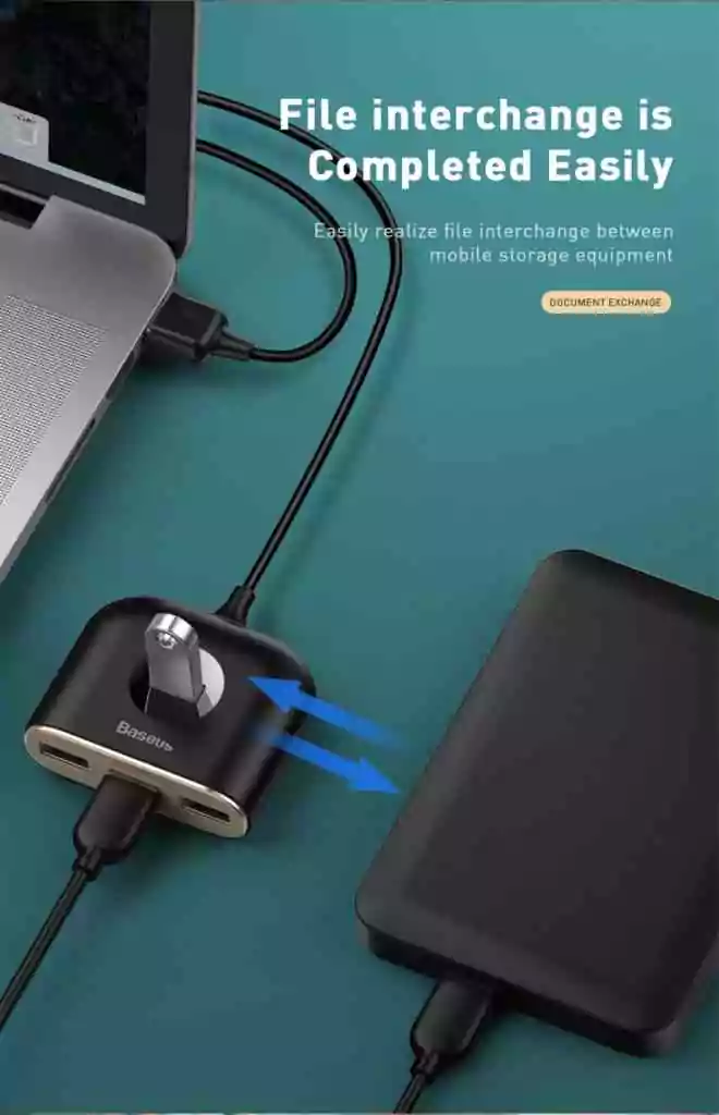 100% Genuine BASEUS Square Round 4 in 1 USB Hub Adapter Sri Lanka | www.ido.lk