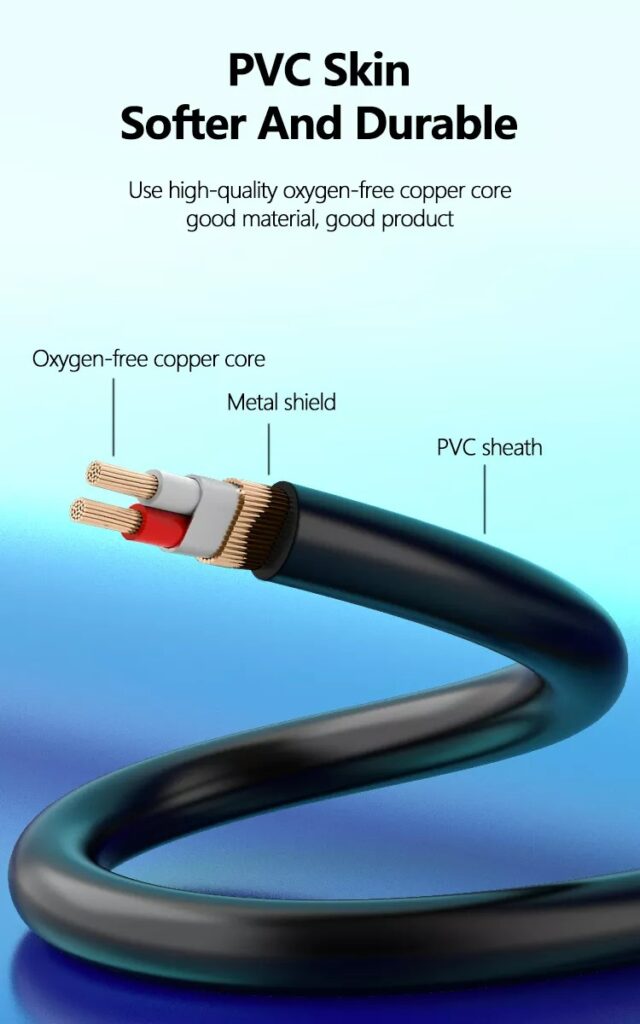 Gold Plated 2 RCA to 3.5mm Audio Cable; Buy High Quality 2RCA Male to 3.5mm Male Cable Best Price in Sri Lanka | ido.lk