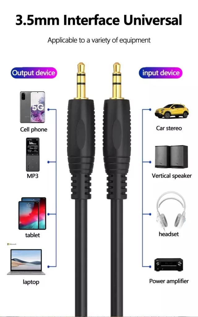 Gold Plated 2 RCA to 3.5mm Audio Cable; Buy High Quality 2RCA Male to 3.5mm Male Cable Best Price in Sri Lanka | ido.lk