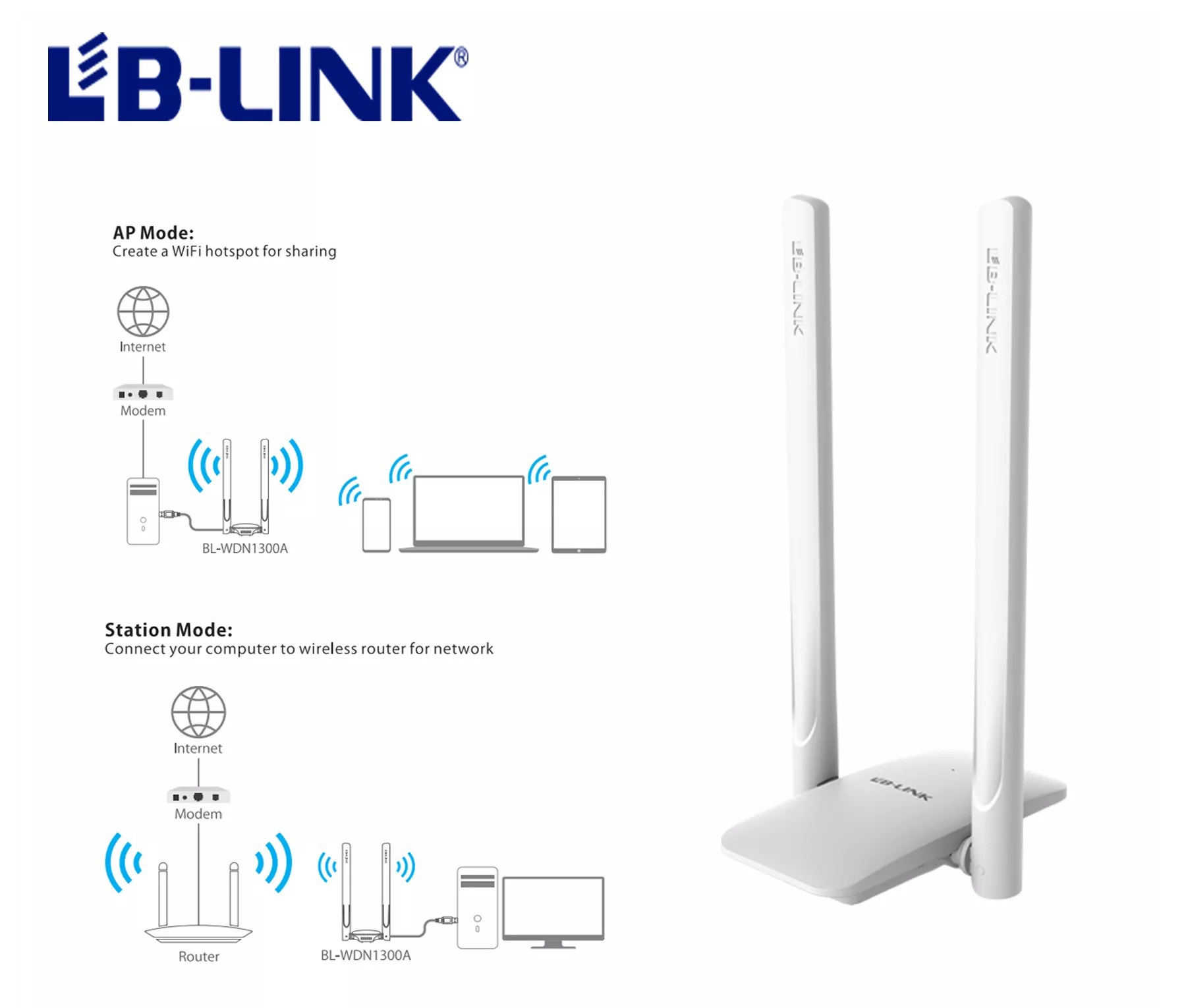LB Link Dual Band USB WiFi Adapter: Buy  Dual Antenna WiFi Adapter Best Price in Sri Lanka | ido.lk