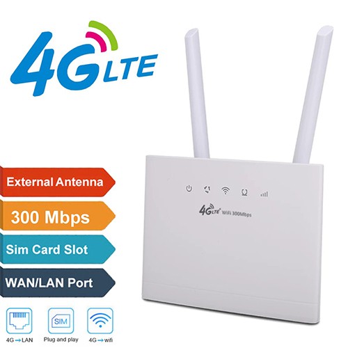 4G LTE 300Mbps WiFi Router With Sim Card Slot ido.lk