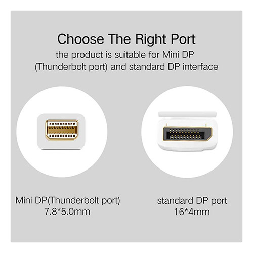 Mini Displayport to Displayport Cable Computer Accessories