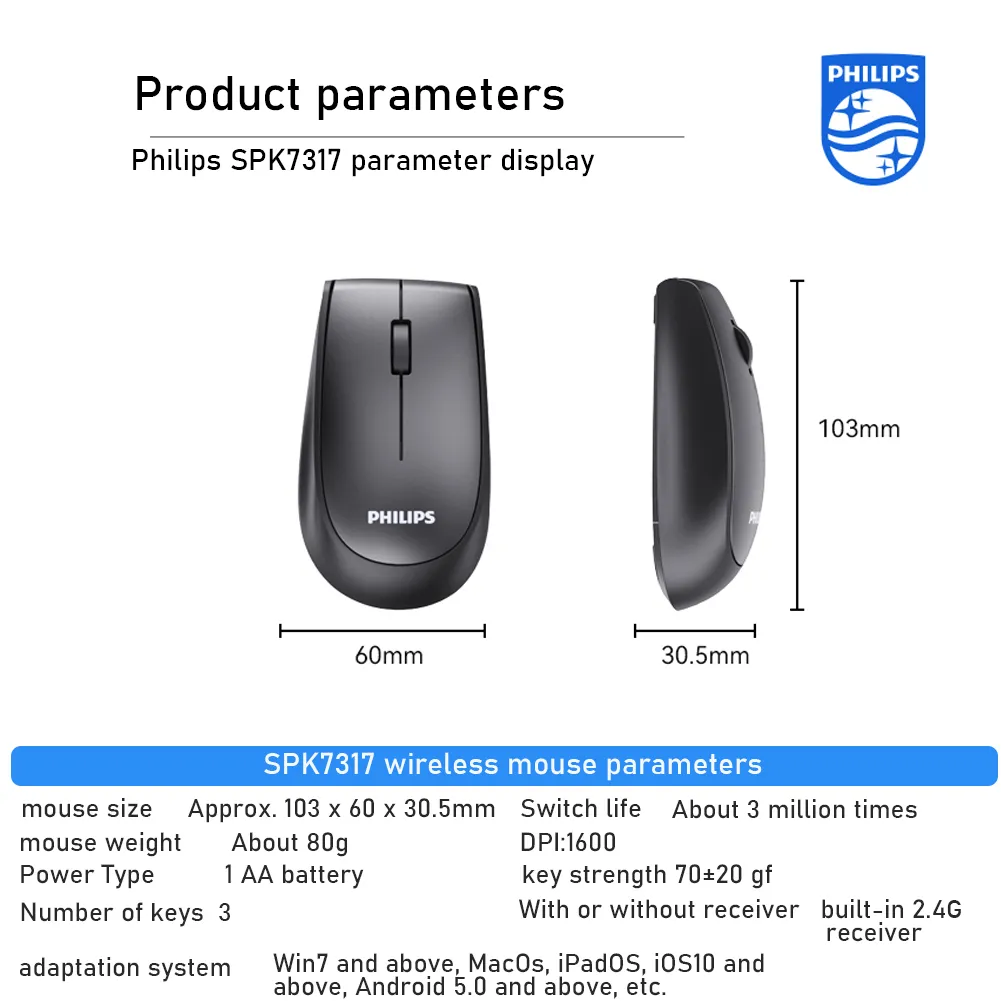 Philips Wireless Mouse SPK7317 Ergonomic Design 2.4GHz: Buy Philips Wireless Mouse SPK7317 in Sri Lanka | ido.lk