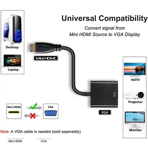 Mini HDMI To VGA Converter Video Adapter Computer Accessories