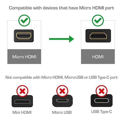 Micro HDMI to HDMI Converter Adapter Computer Accessories