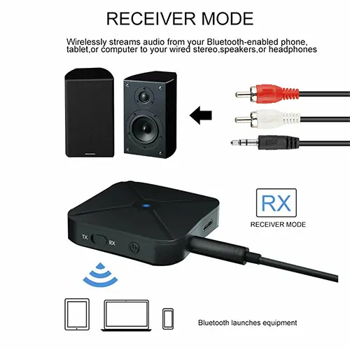 2 in 1 Wireless Audio Transmitter Receiver Gadgets & Accesories