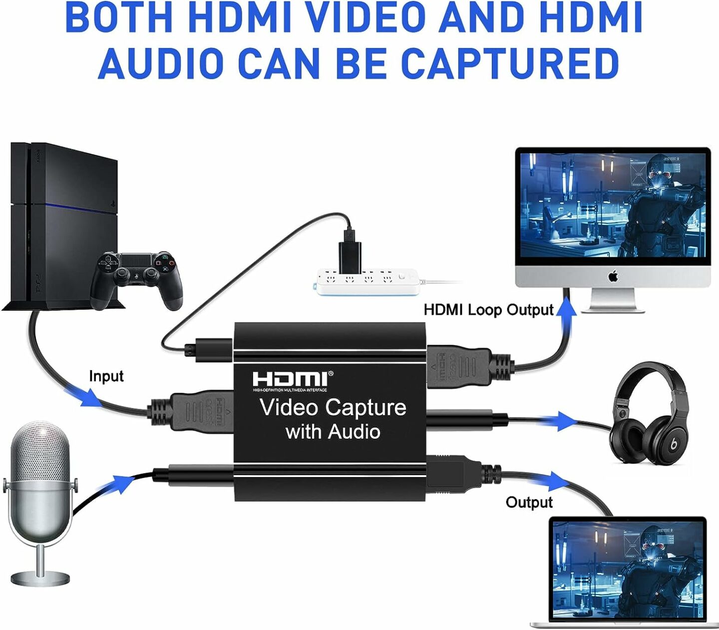 HDMI Video Capture Card with Audio and Loop-Out: Buy HDMI Video Capture Card with Audio Best Price in Sri Lanka | ido.lk