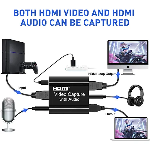 HDMI Video Capture Card with Audio and Loop-Out Computer Accessories