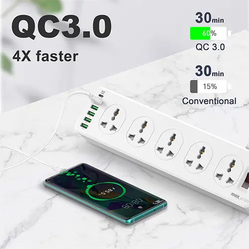 LDNIO Power Extension 10 Socket TYPE-C PD QC3.0 6 USB PORTS Gadgets & Accesories
