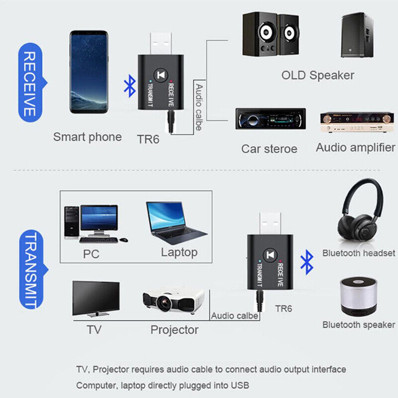 Bluetooth Adapter Transmitter and Receiver: Buy Bluetooth Adapter Transmitter and Receiver - ido.lk