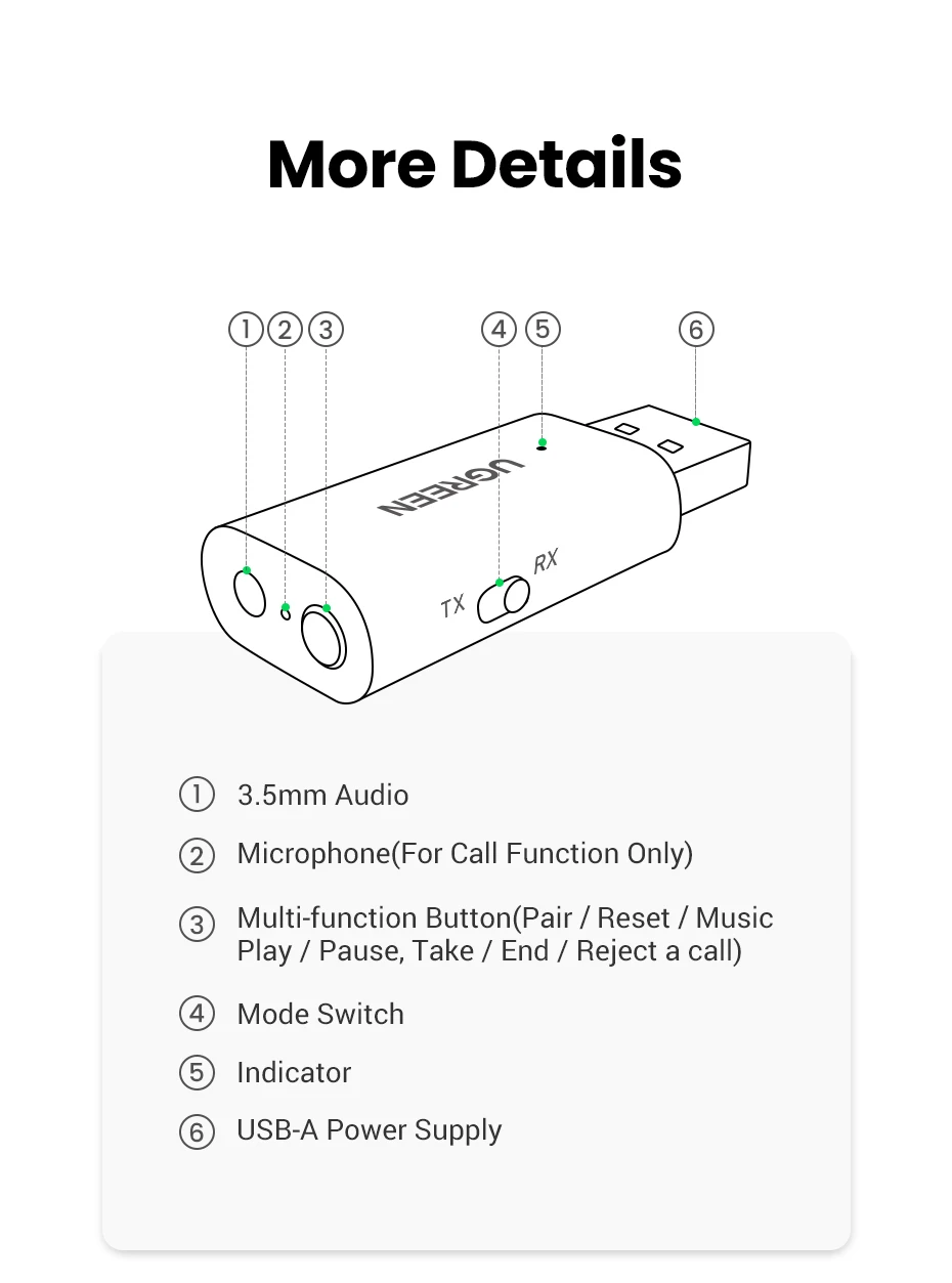 Ugreen Bluetooth 5.1 Audio Receiver & Transmitter: Buy Ugreen Bluetooth 5.1 Audio Receiver & Transmitter in Sri Lanka | ido.lk