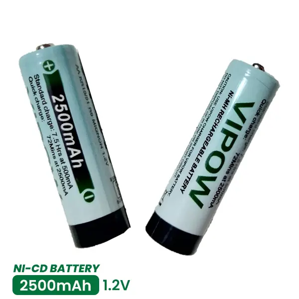 990NAD21110 Cable Schneider Electric Modicon, para usar con Plataforma de automa 990NAD21110 Cable Schneider Electric Modicon, para usar con Plataforma de automa
