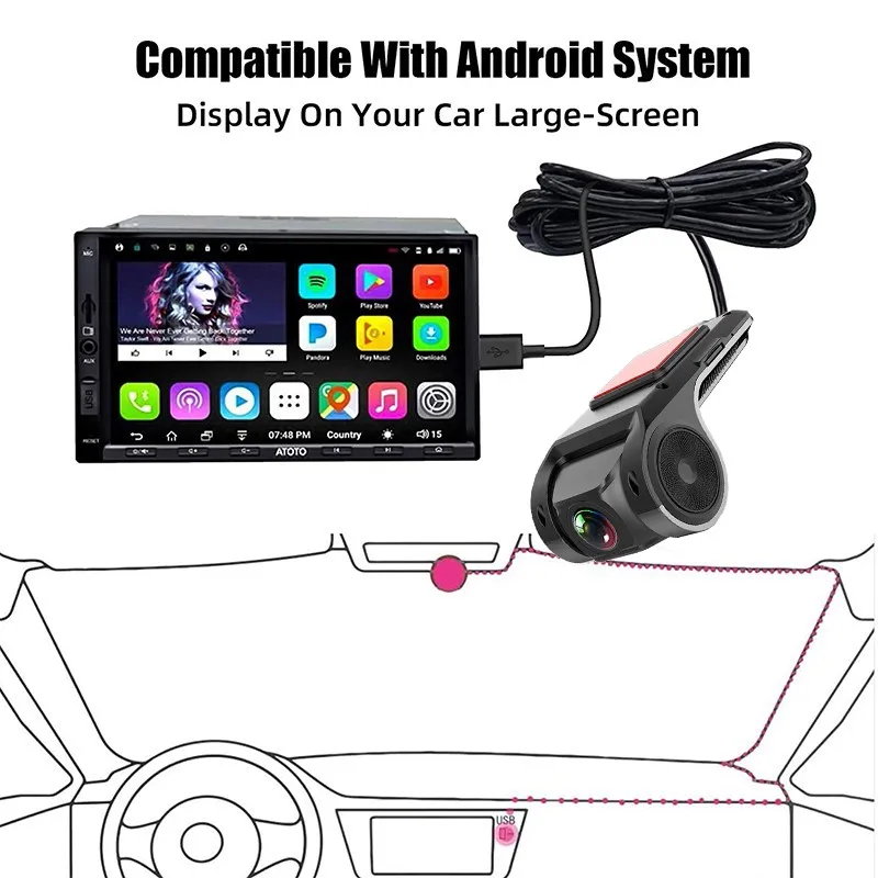 Android USB DVR HD Car Camera Best Price in Sri Lanka | ido.lk 