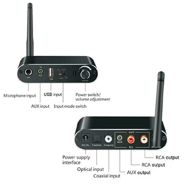 Multifunction Audio Convertor and Bluetooth Receiver Sri Lanka | ido.lk