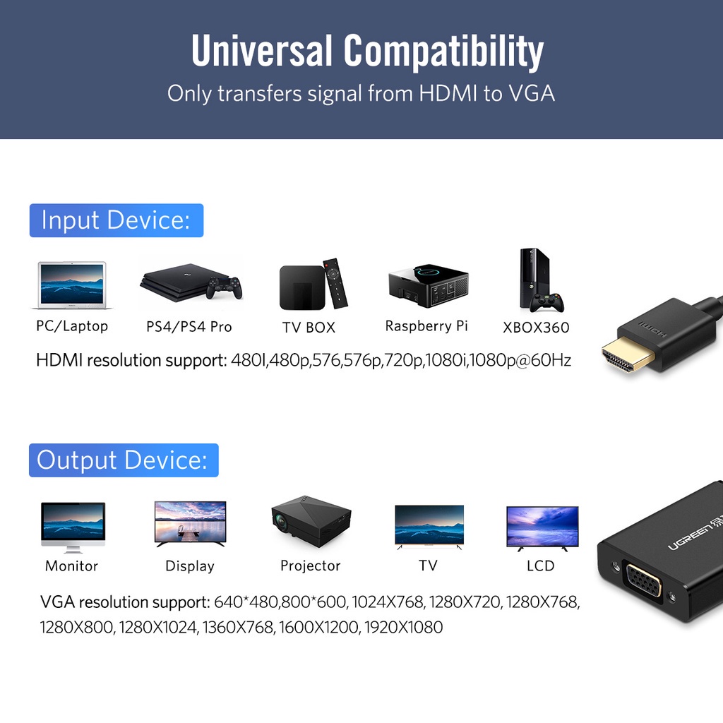 Ugreen HDMI to VGA Converter Adapter in Sri Lanka | ido.lk