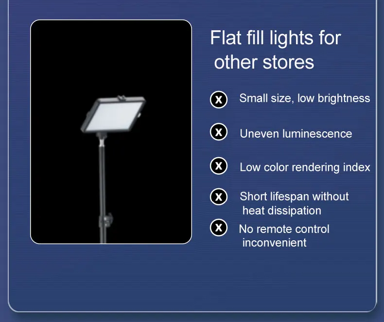 19 Inch LED Fill Light Panel with a stand Best Price in Sri Lanka | ido.lk