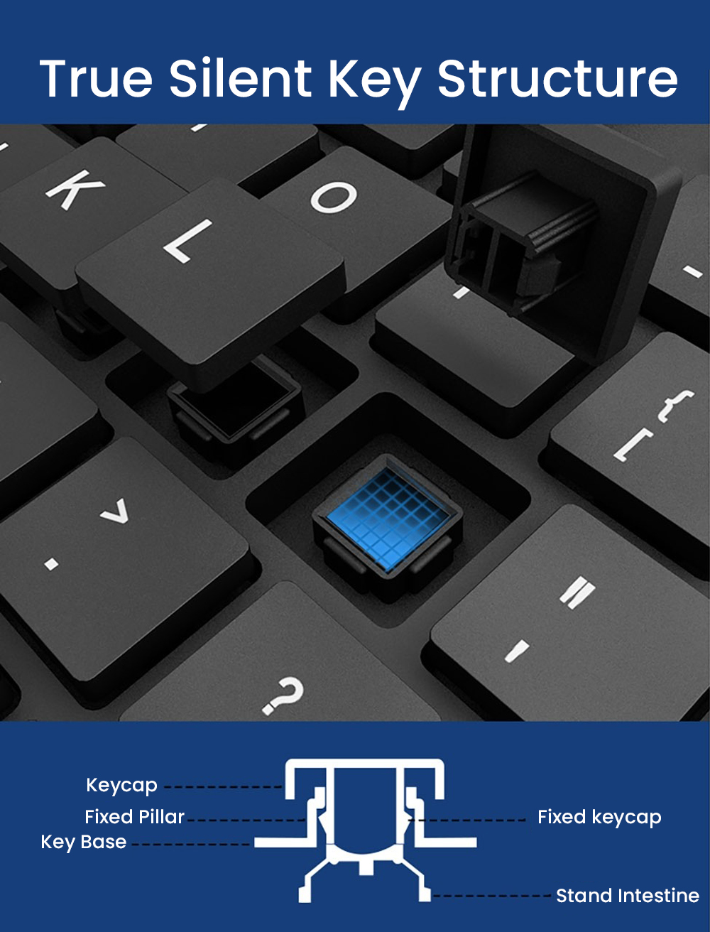 Philips Typekey Philips USB Wired Keyboard K302 - ido.lk