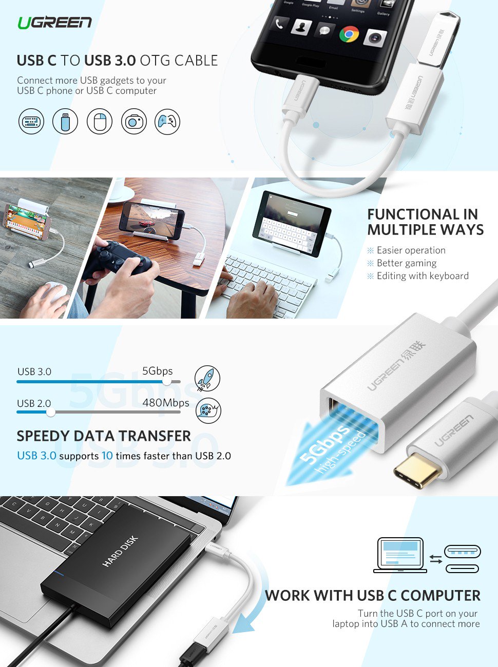 Ugreen USB Type C Male to USB 3.0 Female OTG Cable - ido.lk