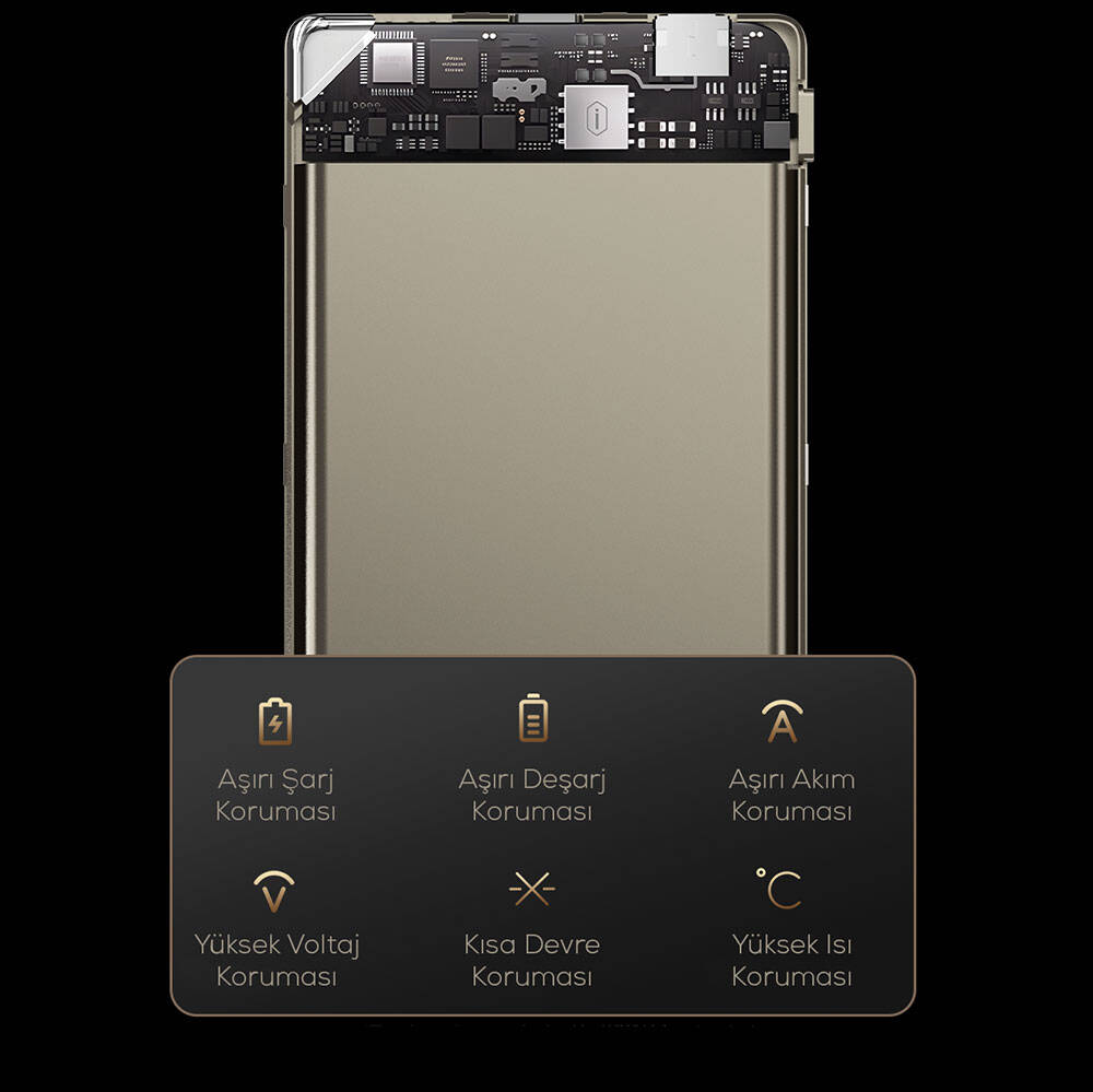 Gadgetoo Wiwu Wi-P020 Ultra Thin 15W Magsafe Powerbank 10000Mah Wiwu Wi-P020 Ultra-Thin Magsafe Powerbank 15W 10000Mah In Sri Lanka | Ido.lk