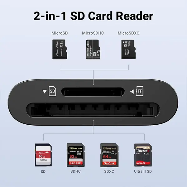 Type C Reader UGREEN USB Type C Card Reader 2 in 1 35622 - ido.lk